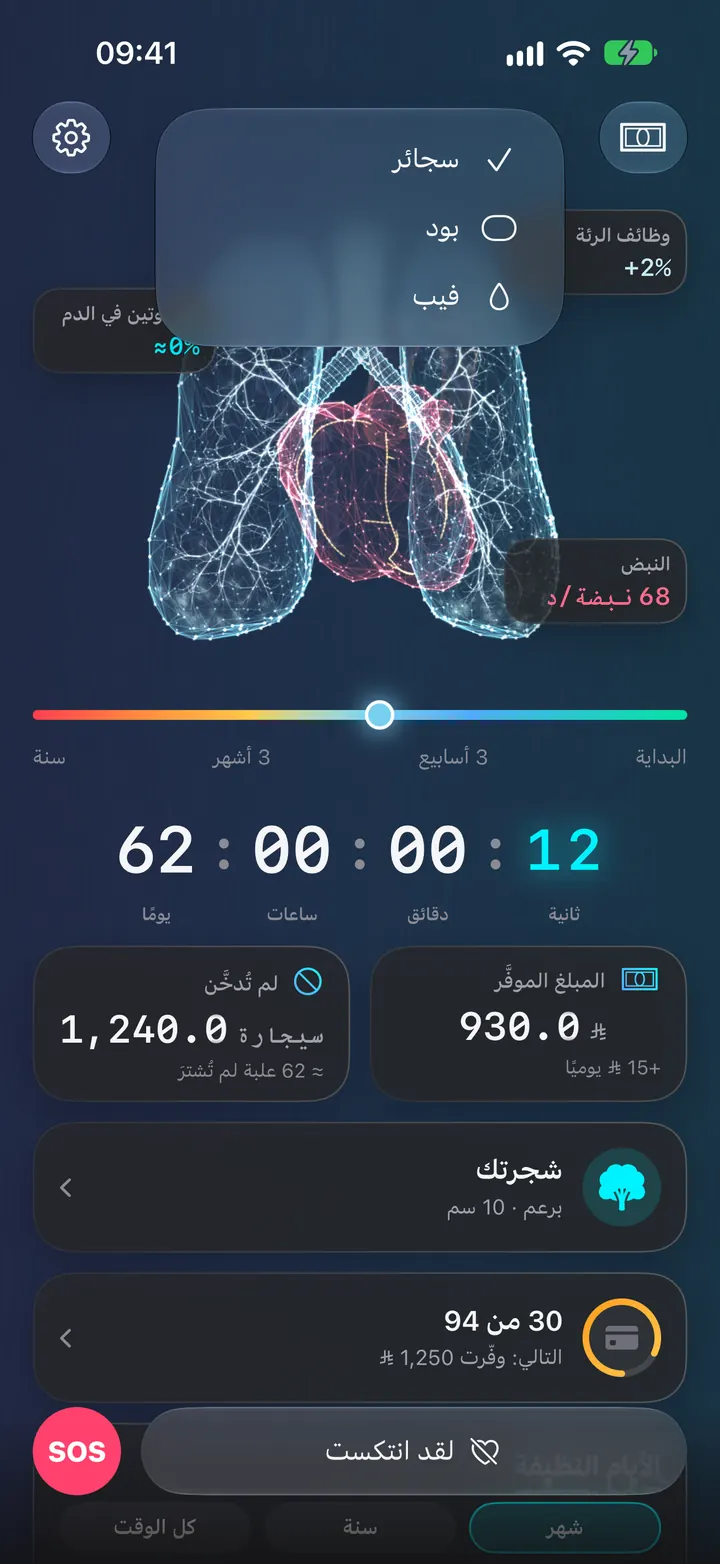 كل عاداتك في تطبيق واحد