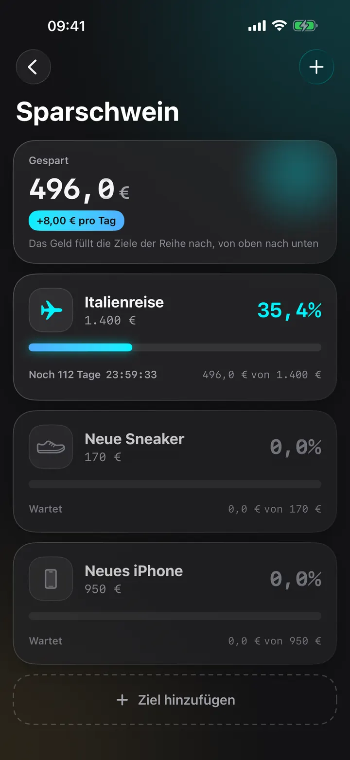 Ziele, die sich selbst füllen