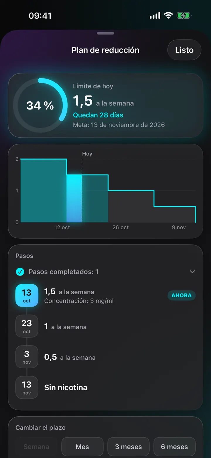 Reduce paso a paso