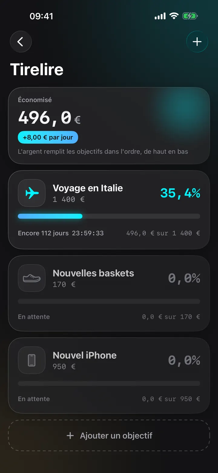 Des objectifs qui se remplissent