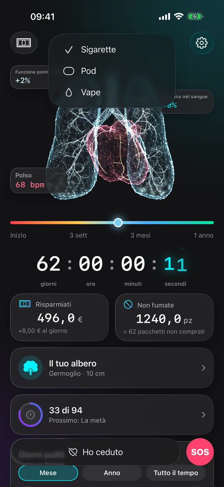 Ogni abitudine, un'unica app