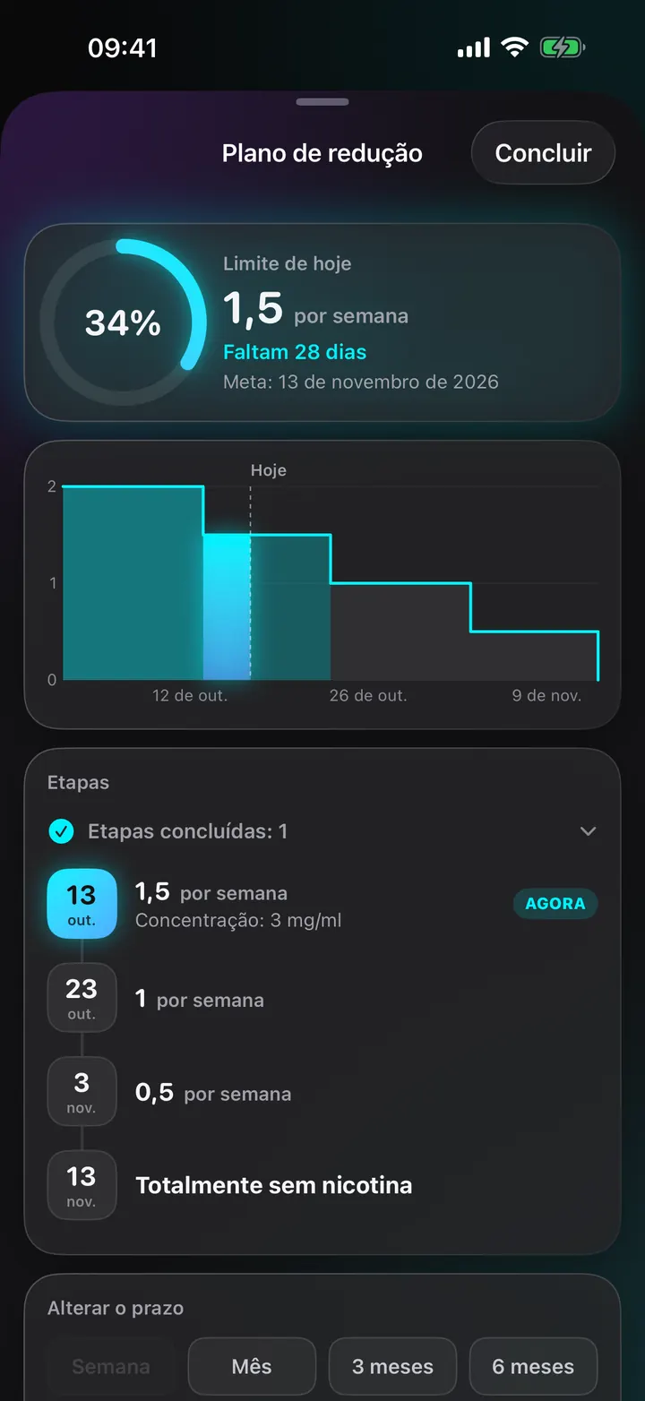 Reduza passo a passo