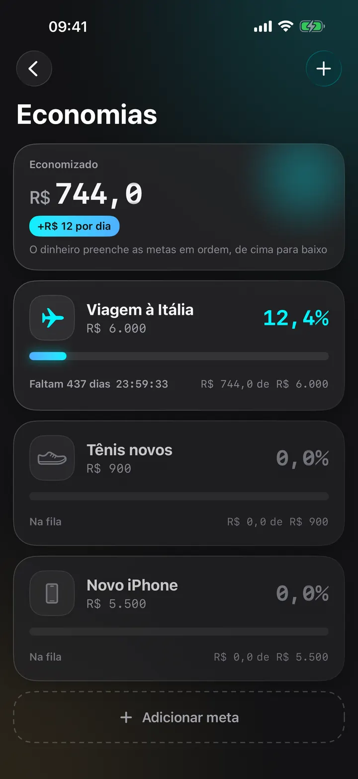 Metas que se enchem sozinhas